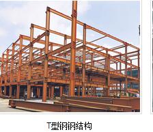 濟(jì)南型鋼焊接技術(shù)要注意什么？